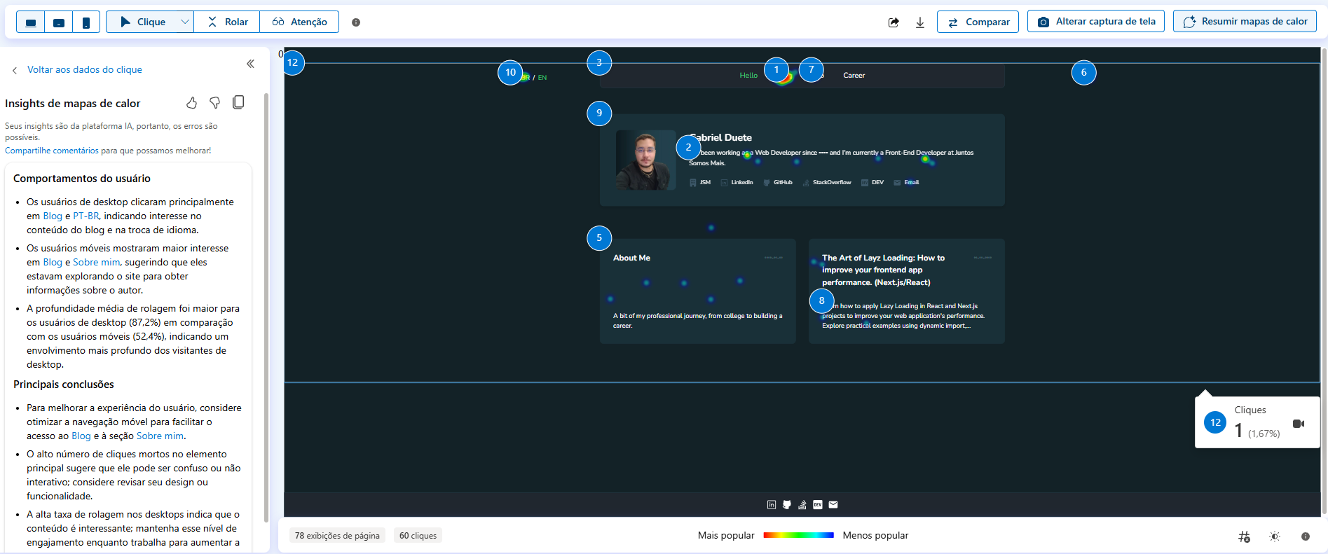Microsoft Clarity heat map showing most clicked areas
