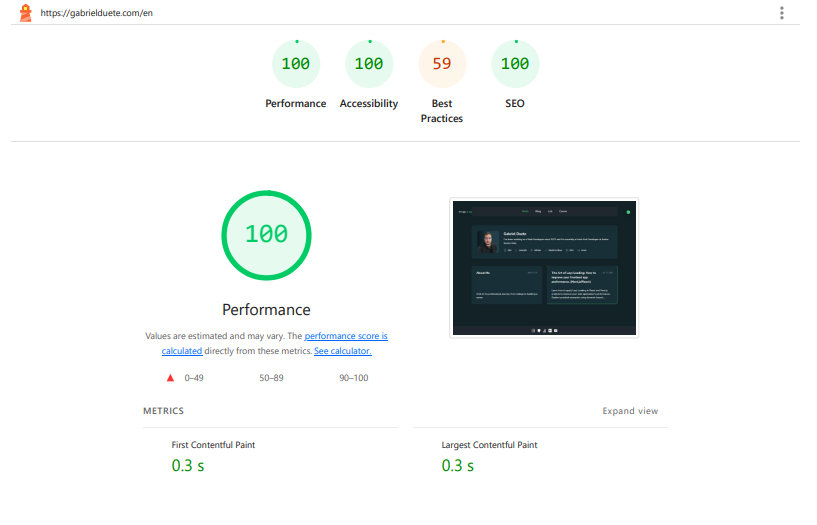 Lighthouse results - Performance and SEO