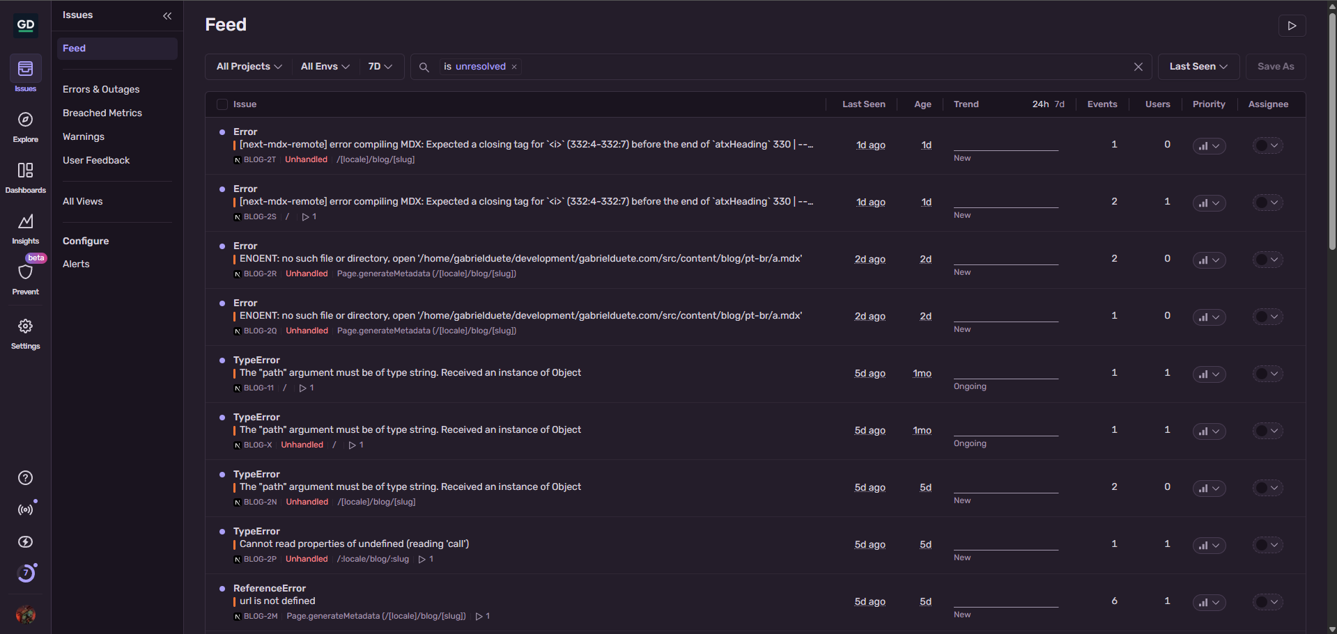 Sentry dashboard showing error monitoring and performance